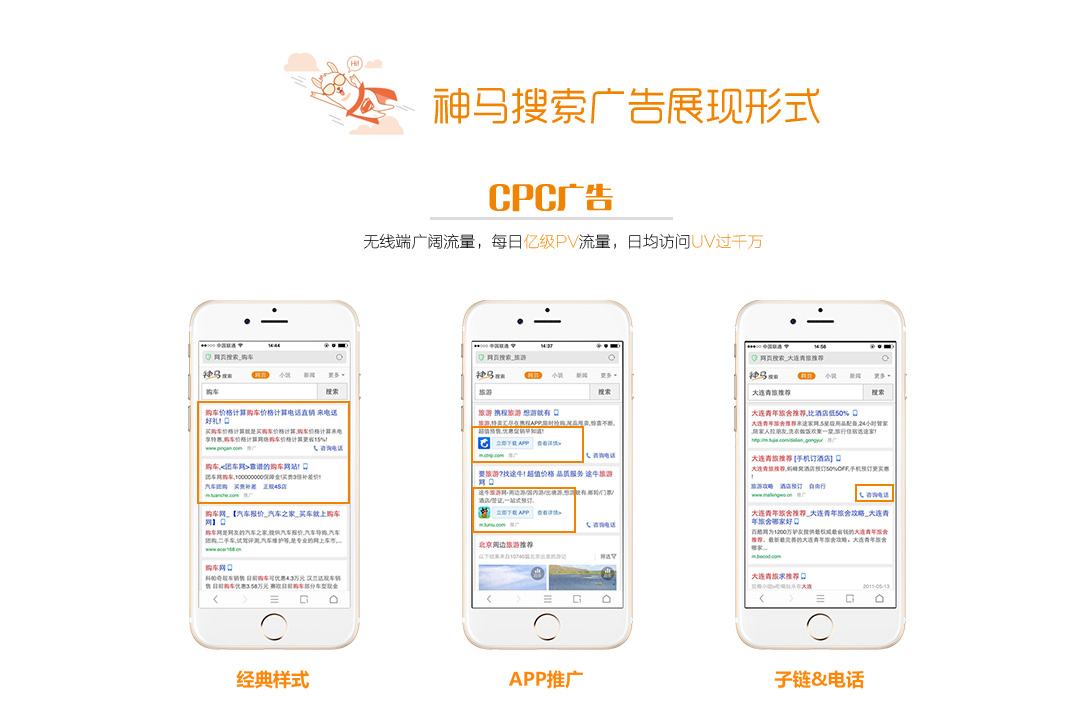 神馬搜索廣告形式