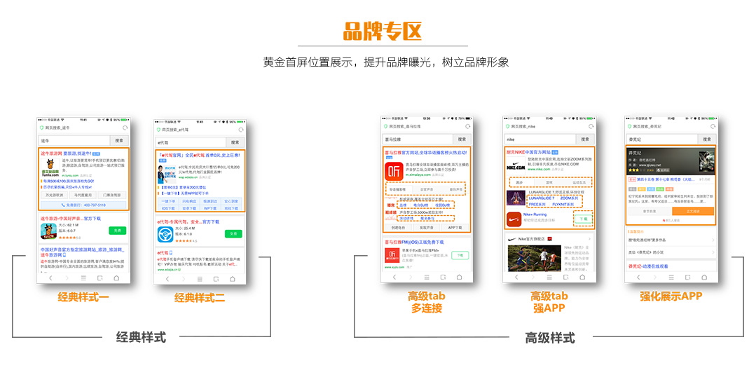 神馬搜索廣告形式